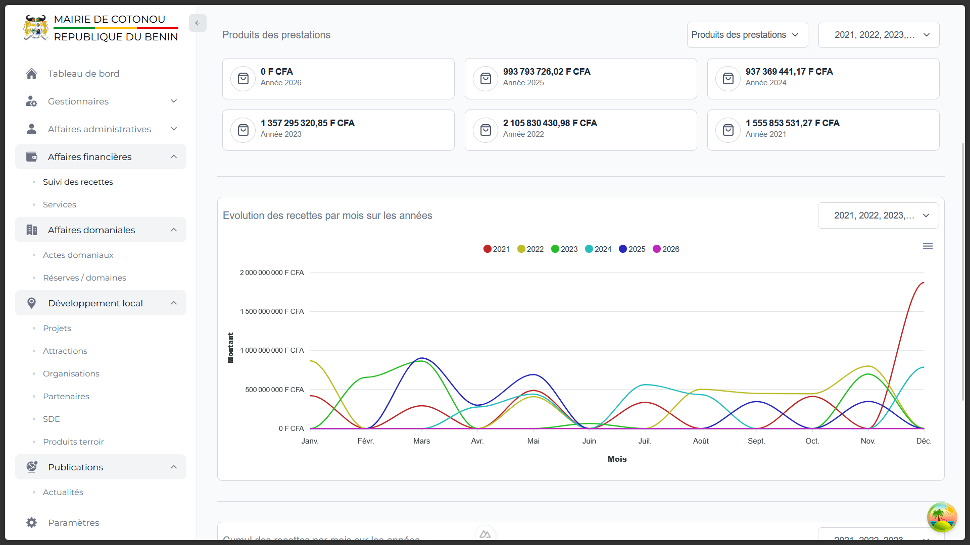 PGIC - Internal Commune Management Platform